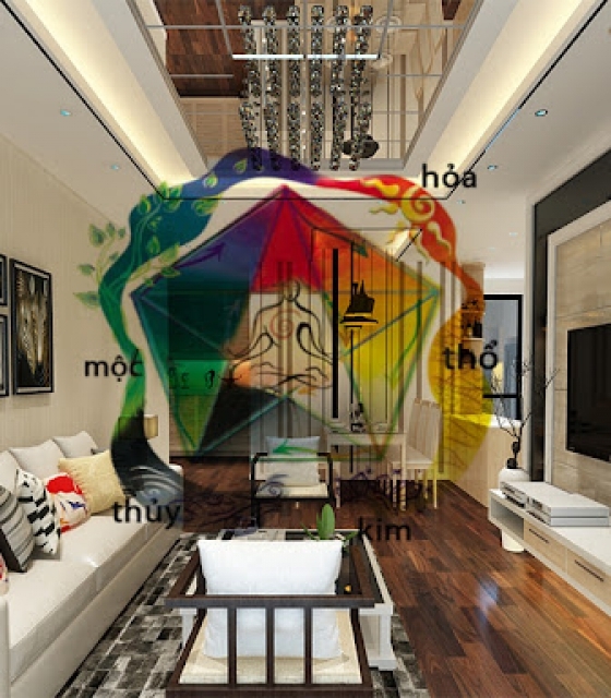 Phong thủy bếp những vị trí trong nhà không nên đặt bếp